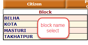 block name list 1 3