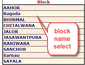 rajsthan block name select 1